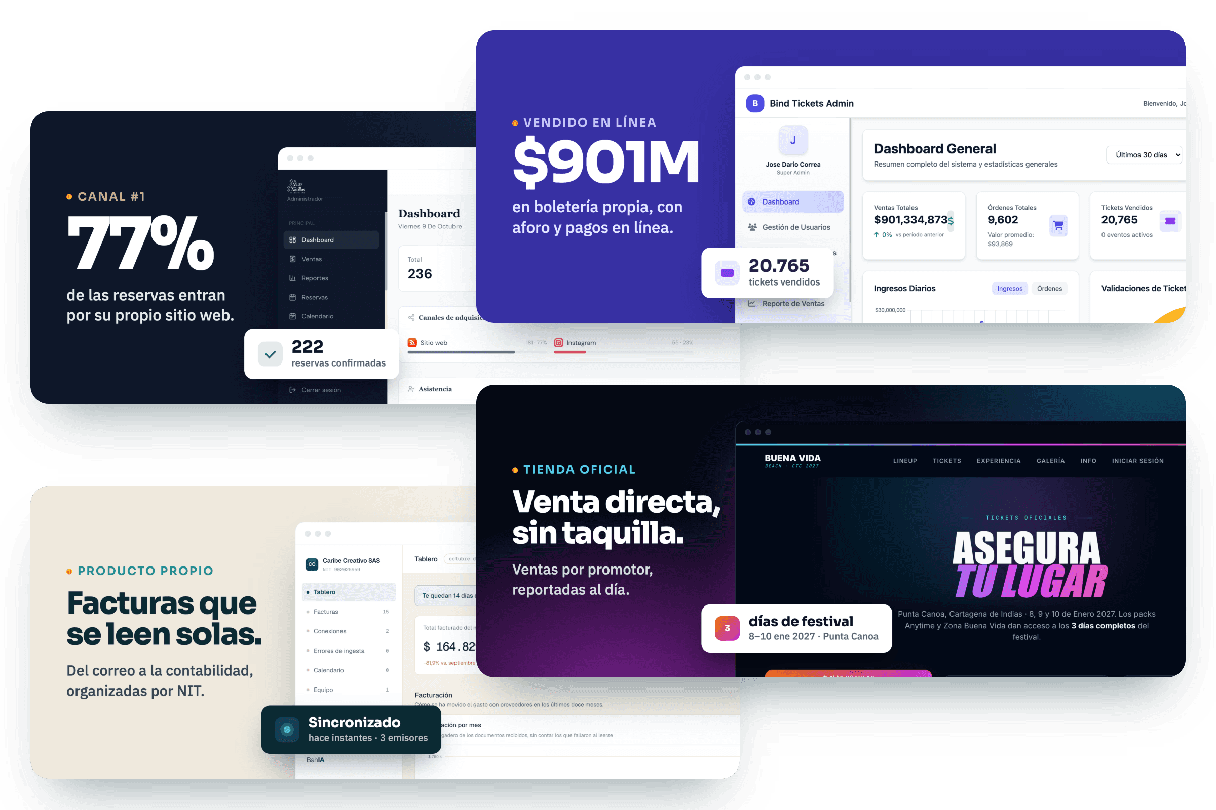 Casos de Caribe Creativo: Mar de las Antillas (77 % de las reservas por su sitio web), Bind Tickets ($901 M en boletería propia), BahIA (facturas que se leen solas) y Buena Vida Beach (venta directa de tickets)